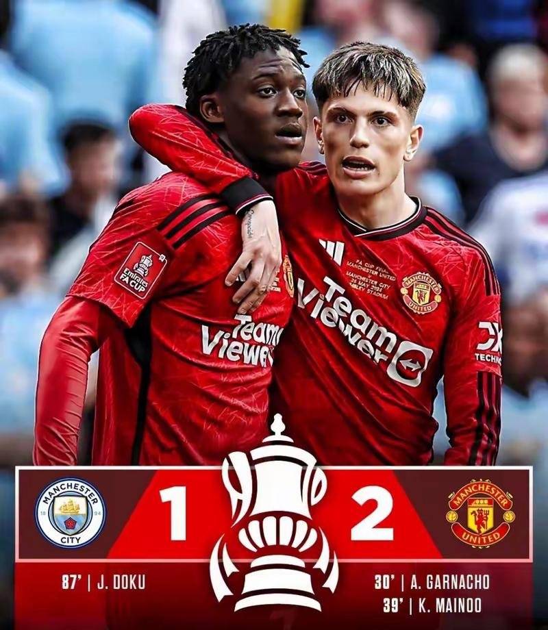 曼联惜败利物浦，错失跻身欧洲足球大赛前八的机会的简单介绍