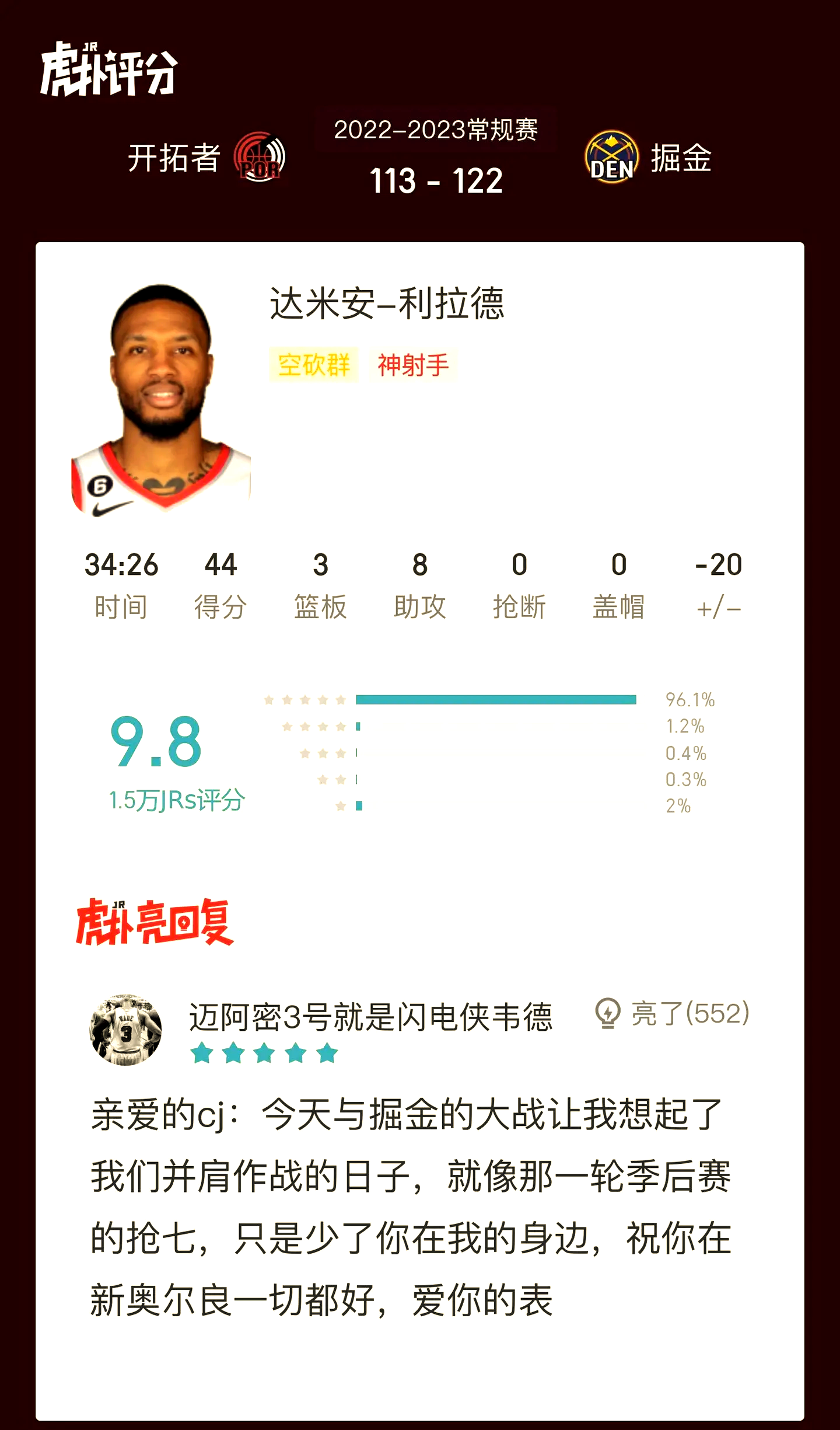 开拓者队不敌对手暂时落后西部半决赛 开拓者队不敌对手暂时落后西部半决赛