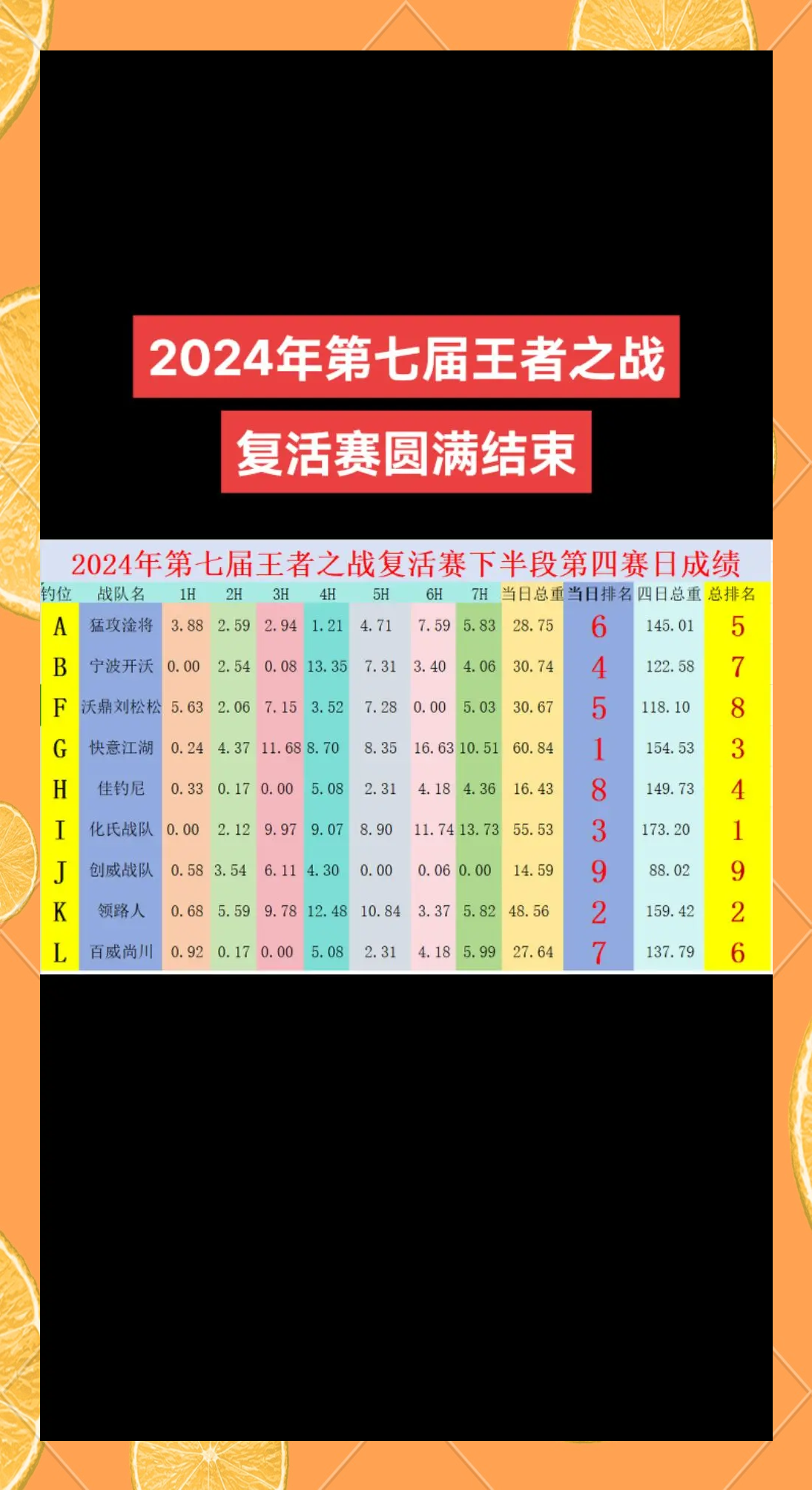 爱游戏tv-球队在比赛中迅速扩大领先优势，成功晋级