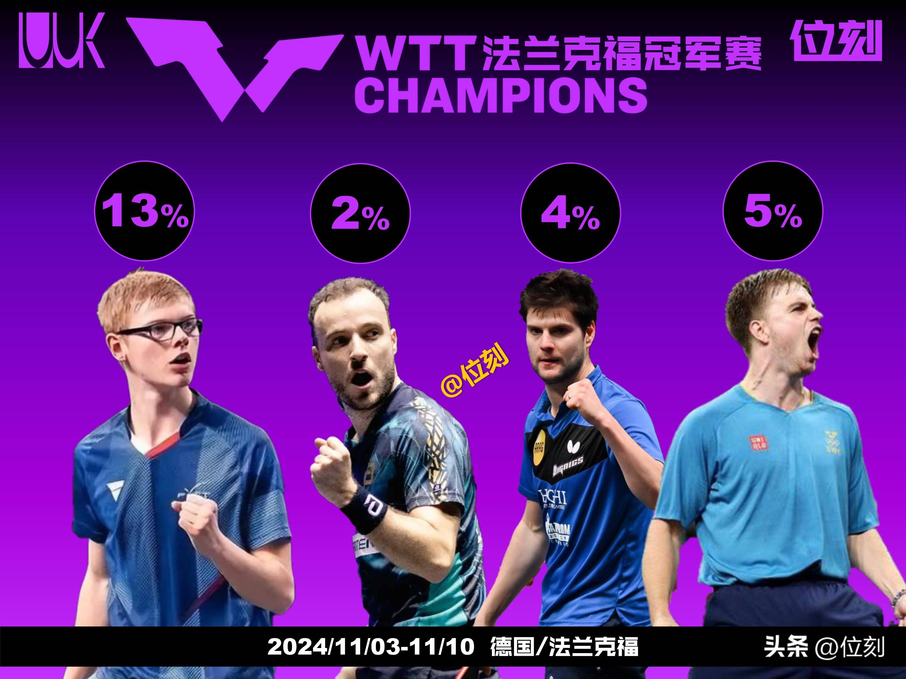 比利时波尔特蒙入围国家队期待亮点表现