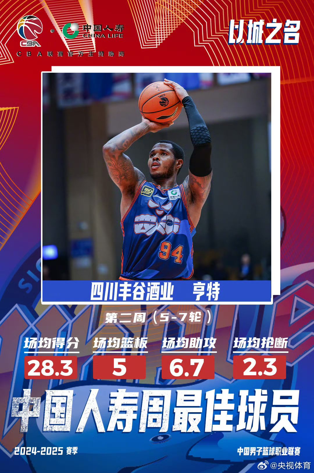 爱游戏下载-昔日CBA巨星加盟外援联赛，重燃篮球梦想