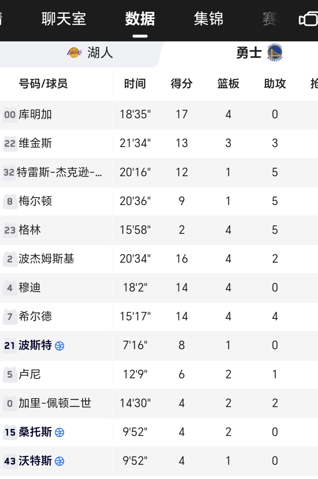 爱游戏APP-包含精彩对决！球员神勇抢点，战绩领先的词条