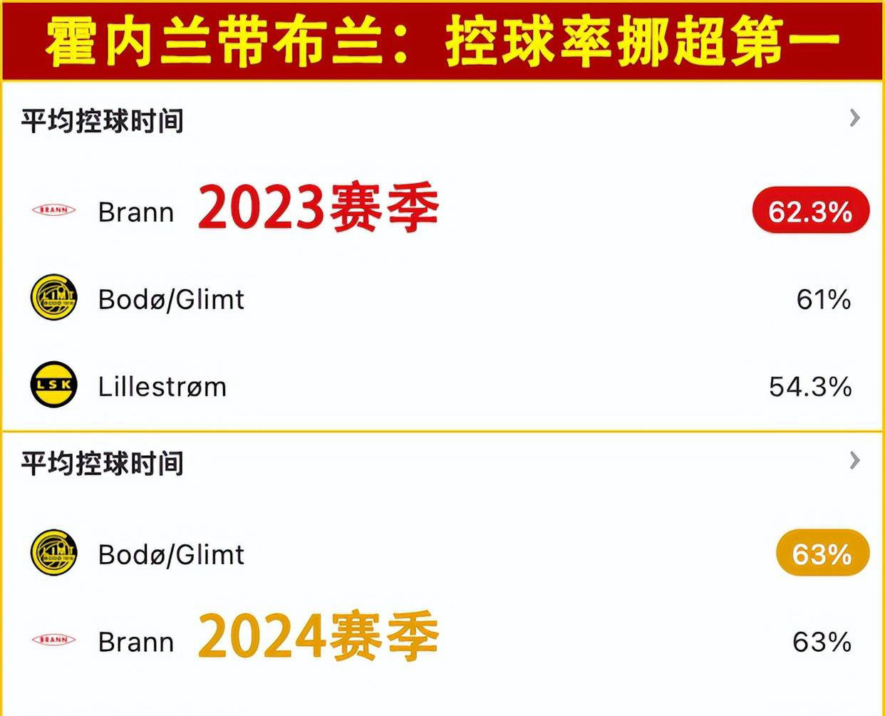 关于罗斯特广岛对圣埃蒂安，法甲大战一触即发的信息