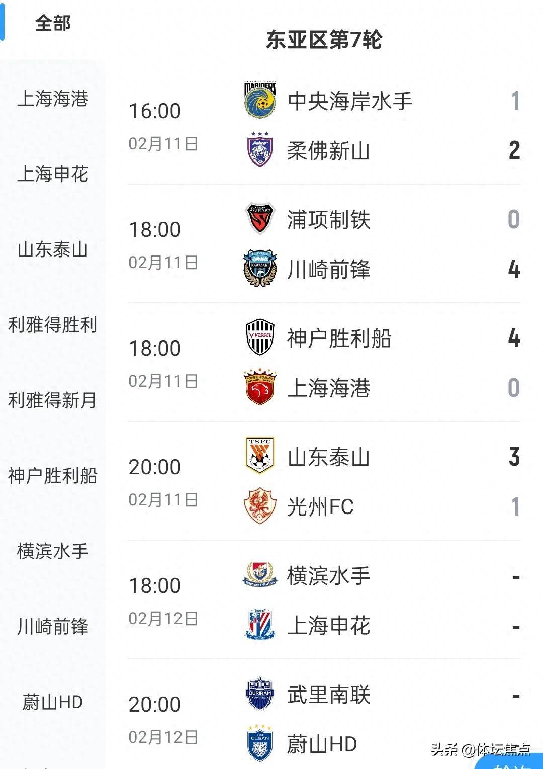 爱游戏在线-上港取得亚冠小组赛首胜，出线前景一片光明的简单介绍