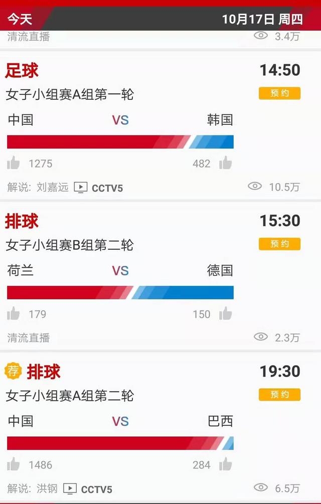 改写成:巴西再度败给荷兰,双方交手激烈 改写成:巴西再度败给荷兰,双方交手激烈