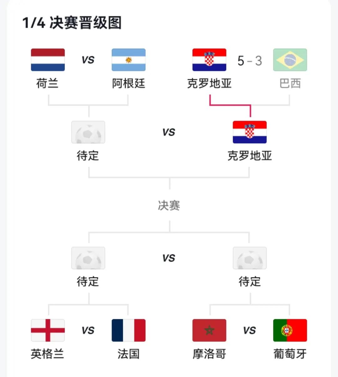 爱游戏入口-关于克罗地亚险胜斯洛文尼亚，晋级欧锦赛八强的信息