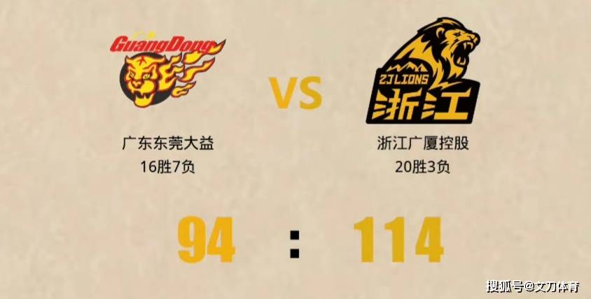 爱游戏在线-连胜势头难挡！比分分析豪取十连胜的简单介绍