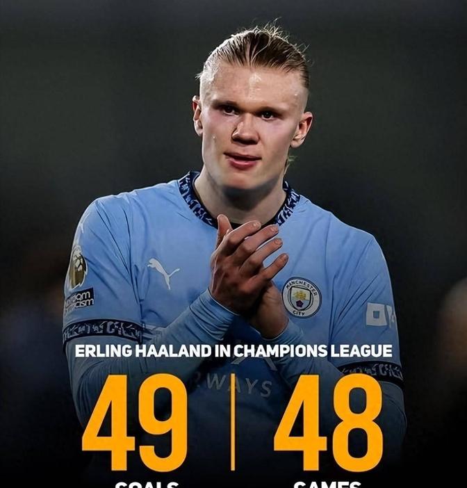 法国绝杀韩国，哈兰德刷新纪录